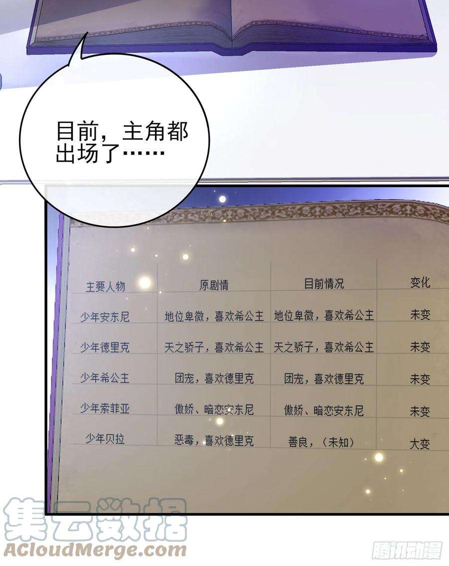 成了黑化反派的白月光43话整理线索