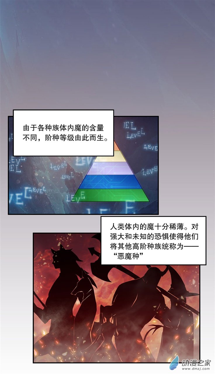 血姬与骑士序章