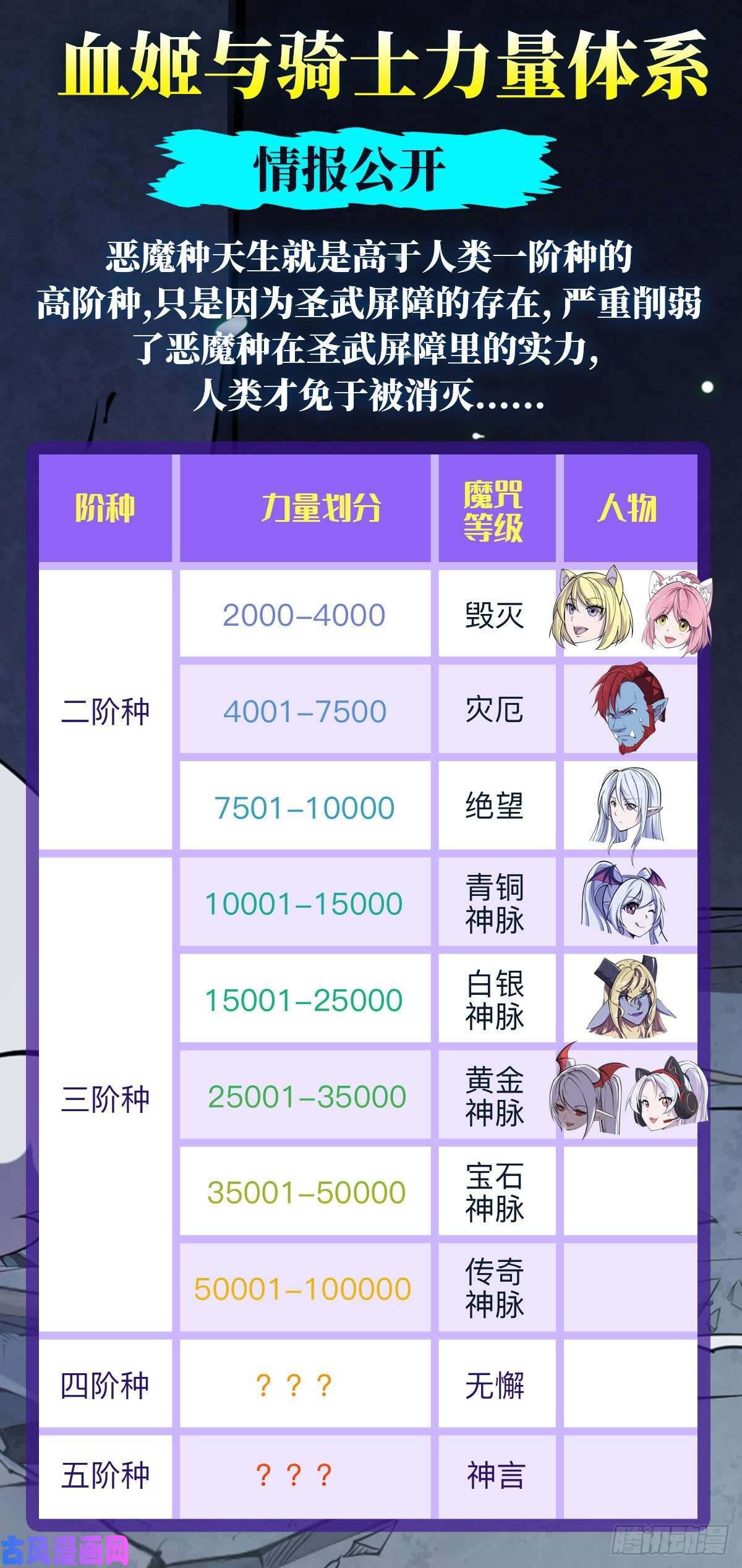 血姬与骑士第95话 我有什么错