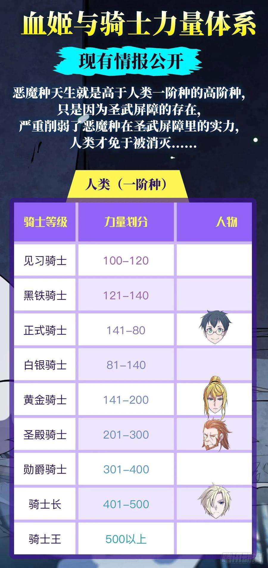 血姬与骑士挺身而出