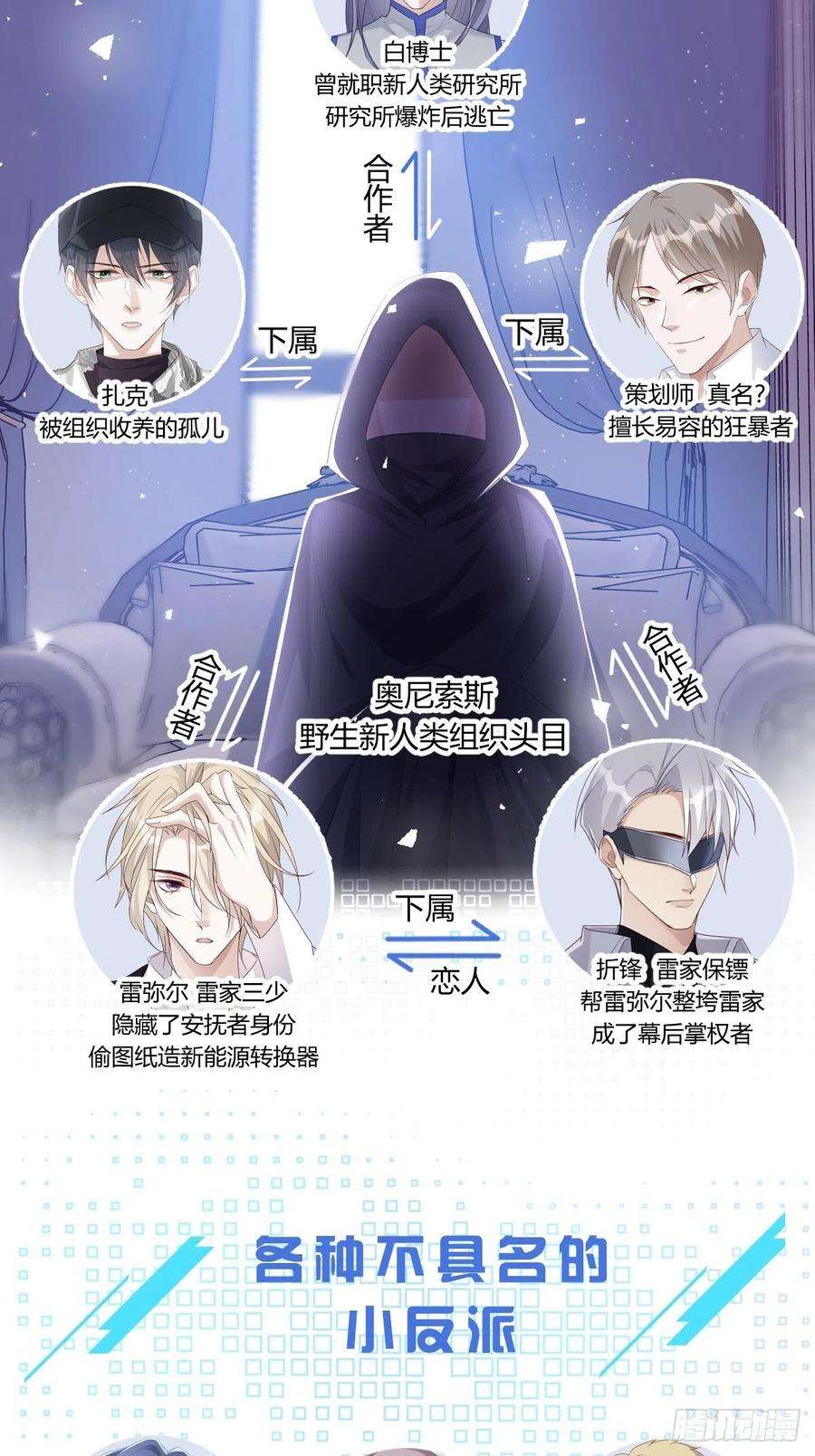 温柔又狂暴的他们099 生日快乐