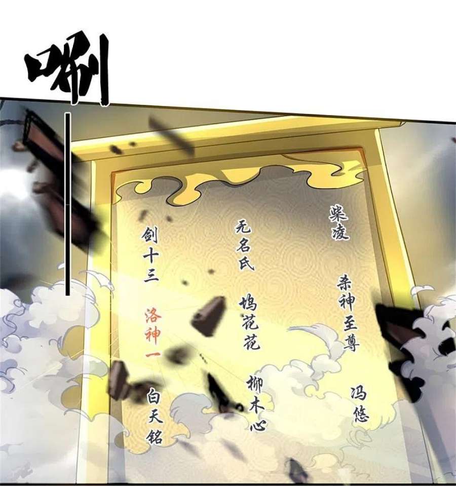 神武天尊502话 荒神珠，通天榜的奥秘