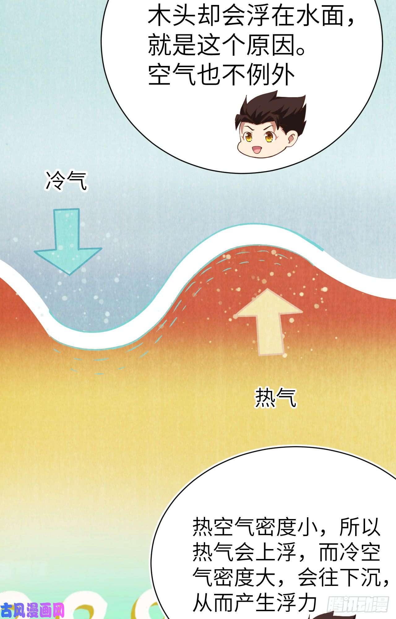 从今天开始当城主137 西阳城的热气球