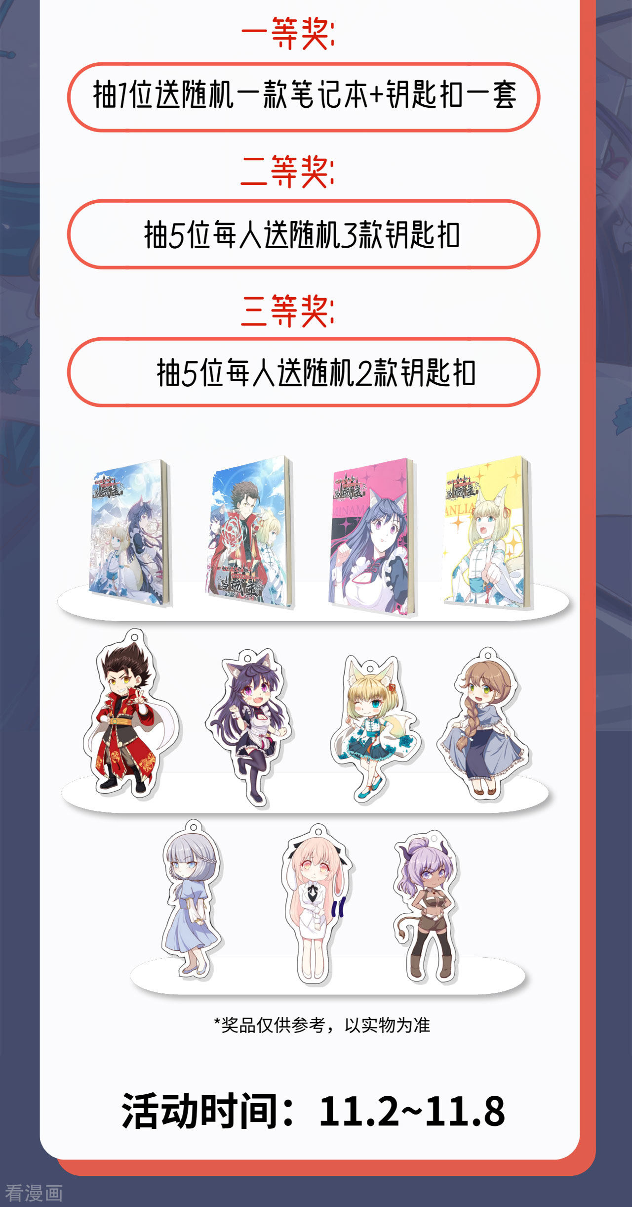 从今天开始当城主100话