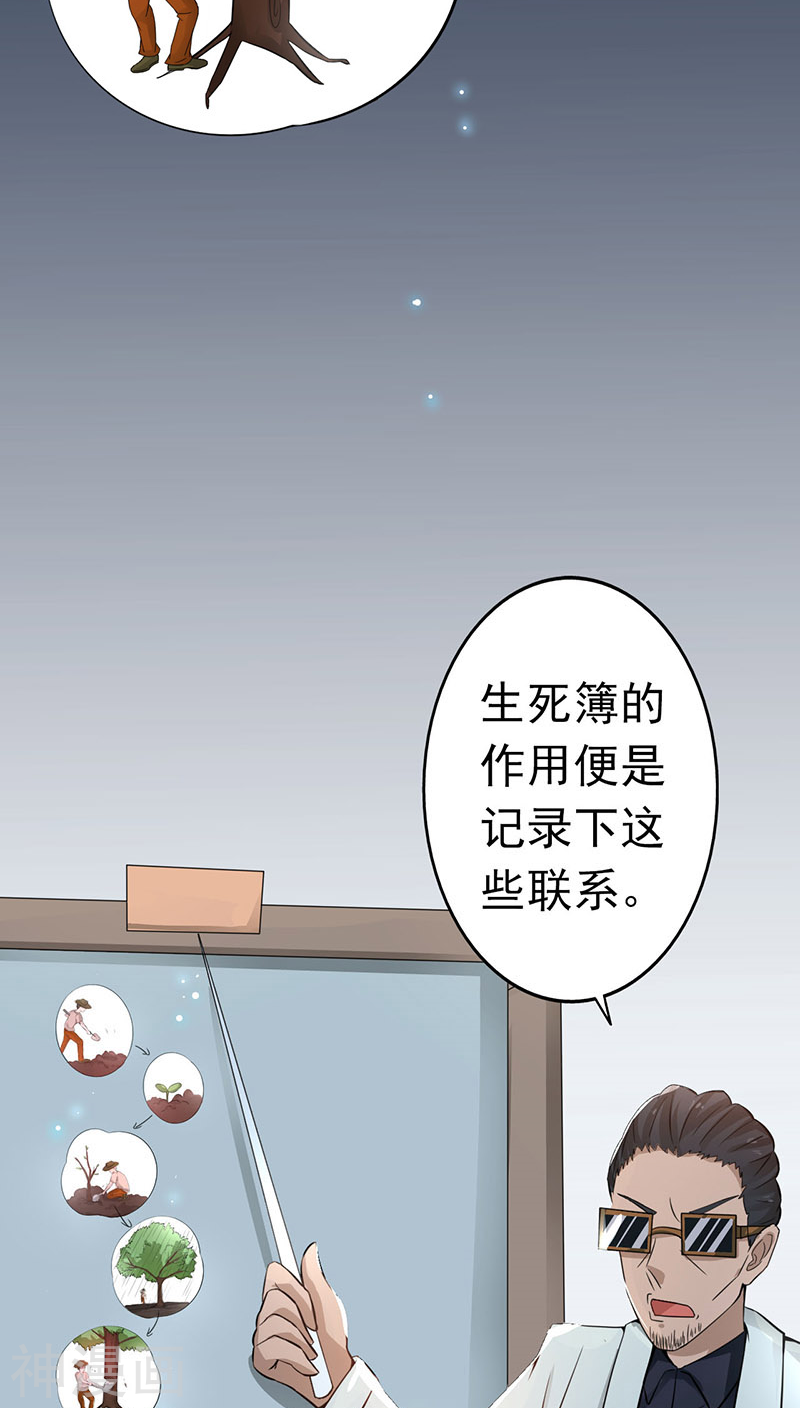 地府我开的第43话 生死簿(45P)