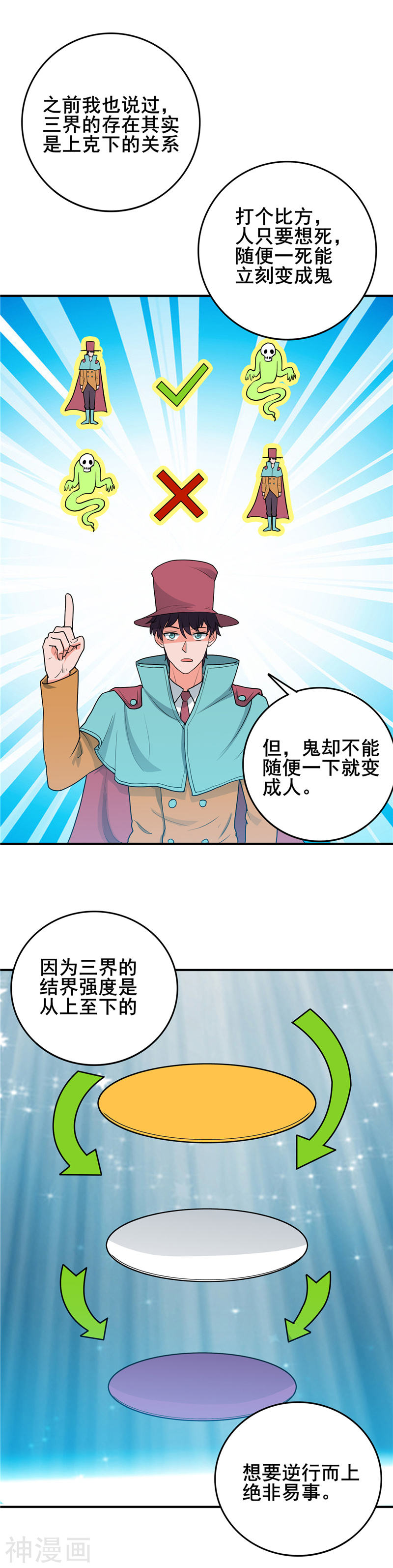 地府我开的第269话 道理(24P)