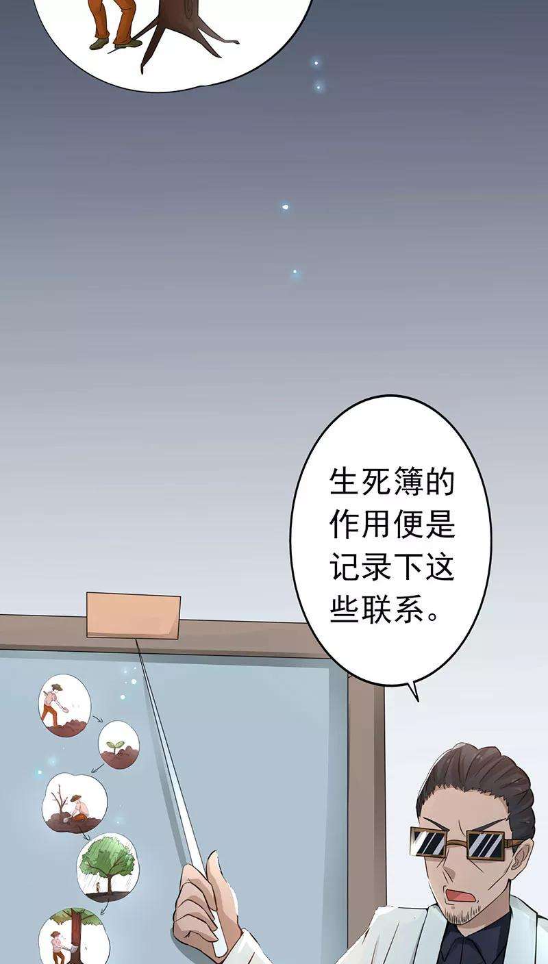 地府我开的43话 生死簿
