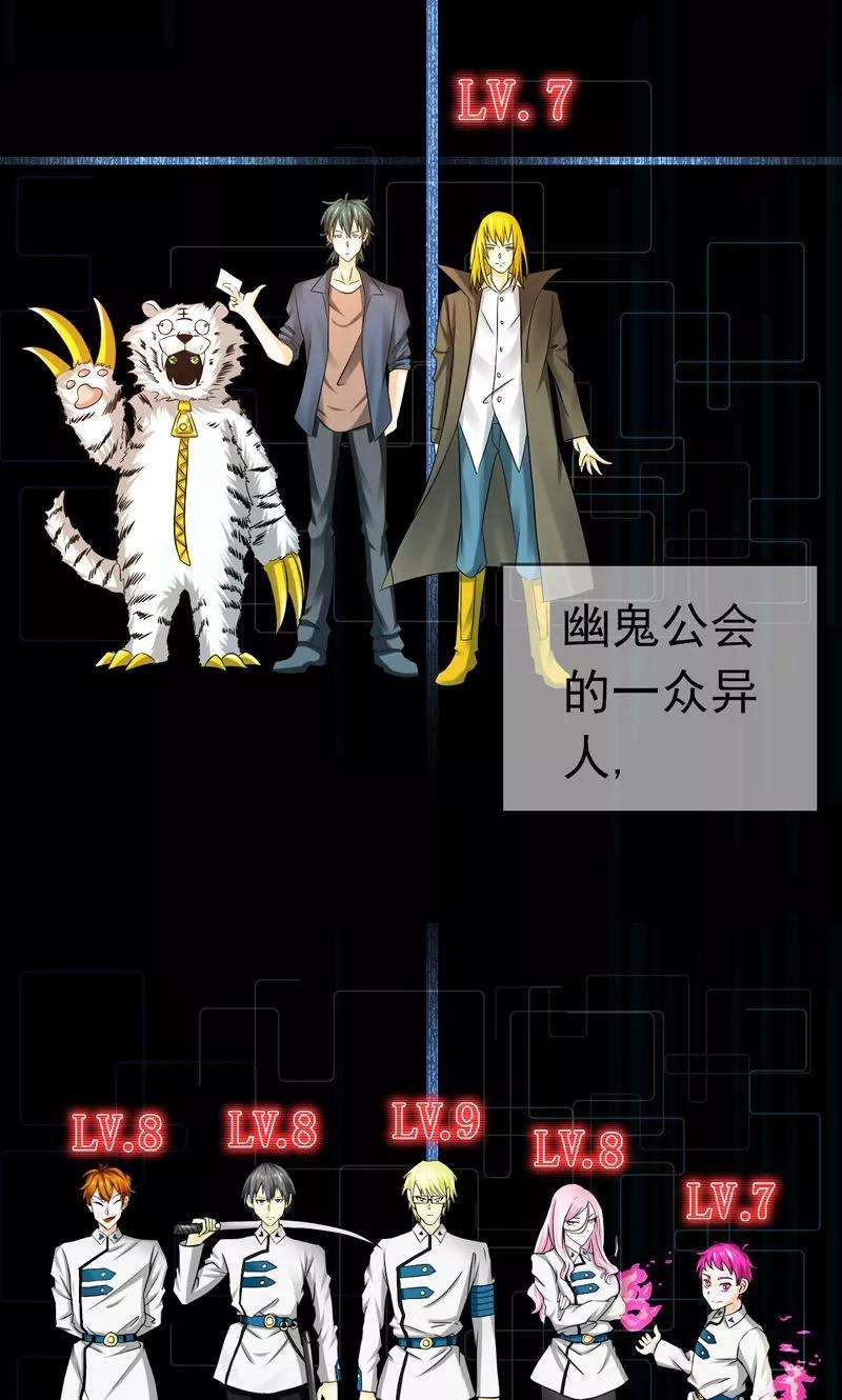 地府我开的131话 等级