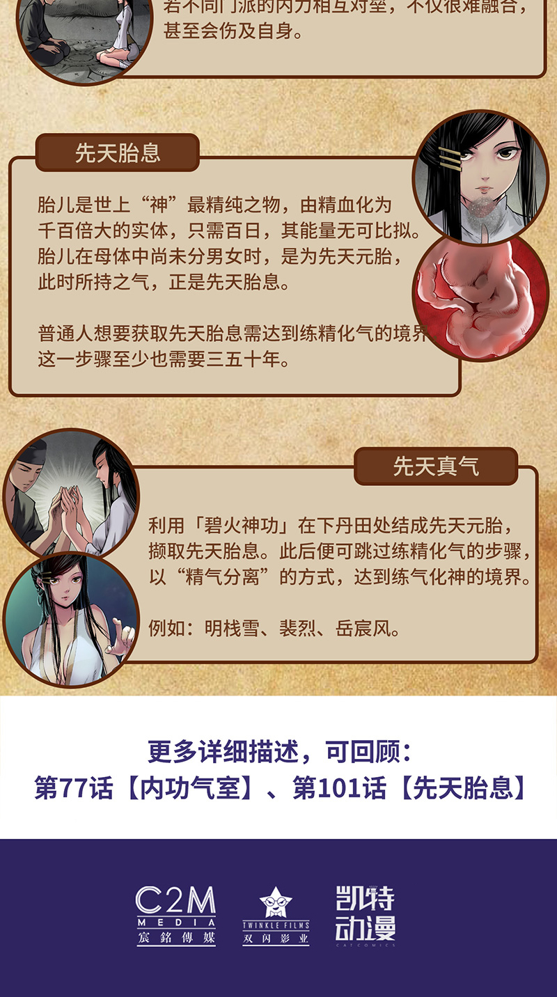 藏锋行两个气室