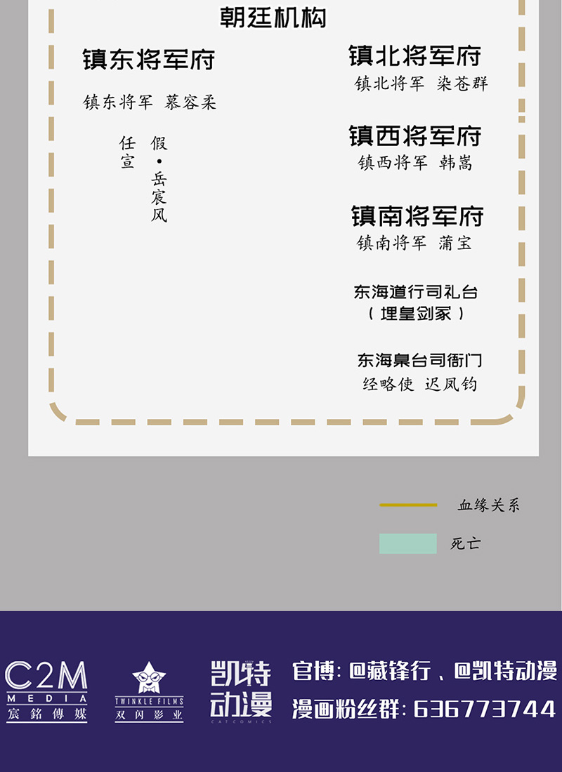 藏锋行镇东将军