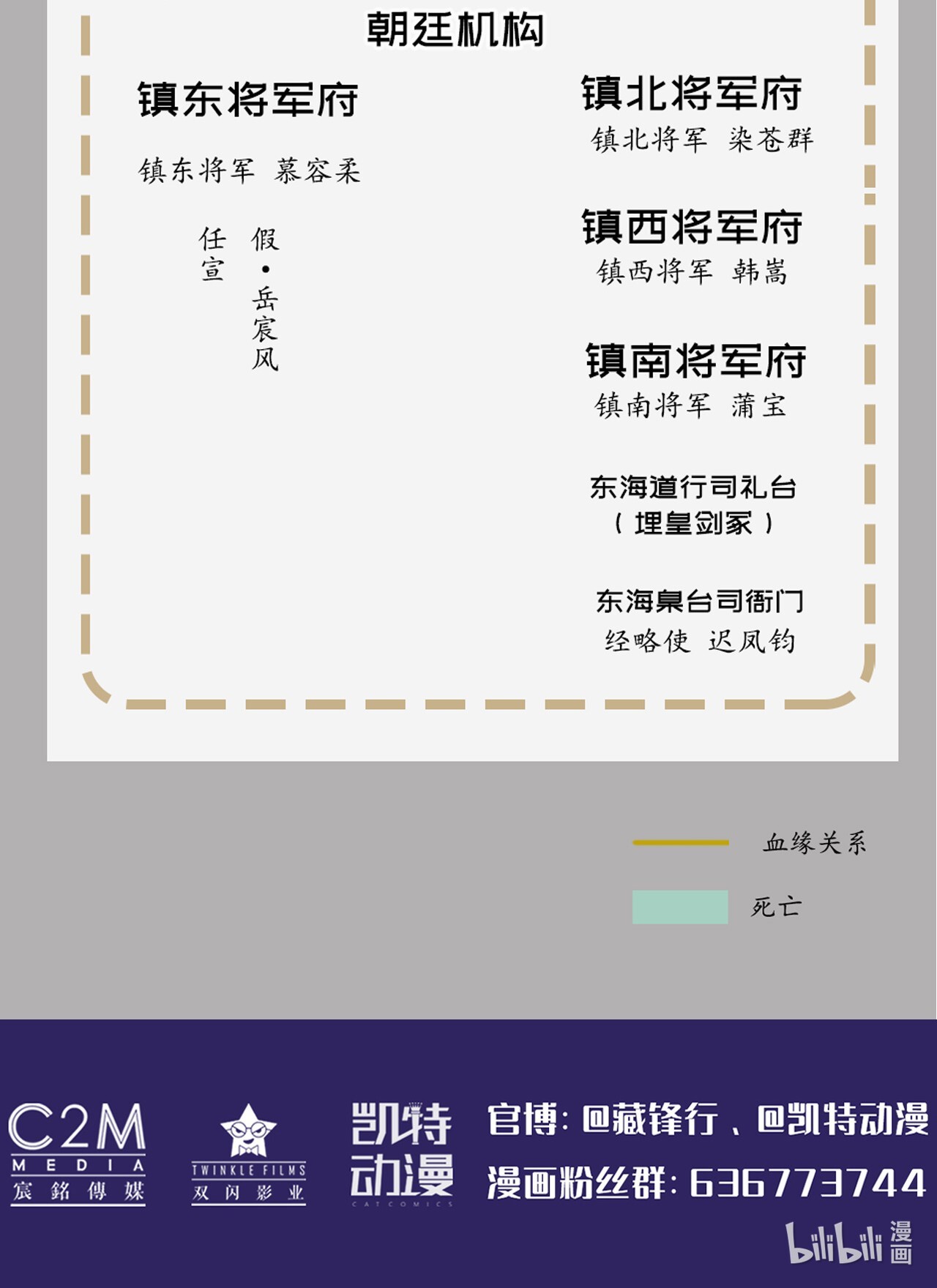 藏锋行135话 镇东将军