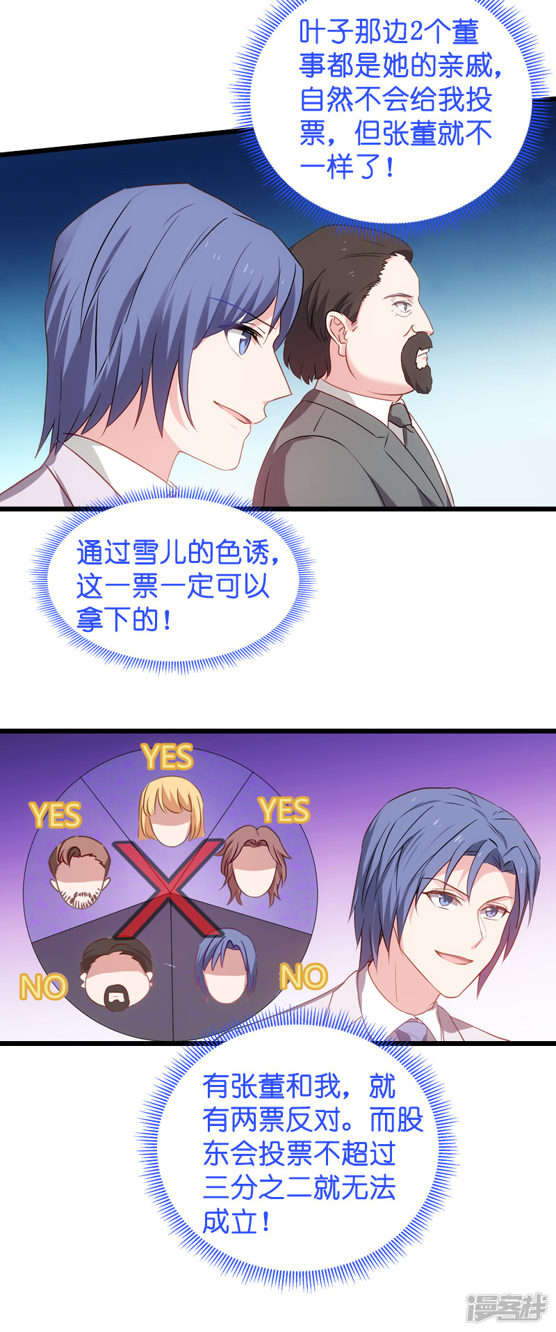 影后老婆不许逃第43话 拿话股权