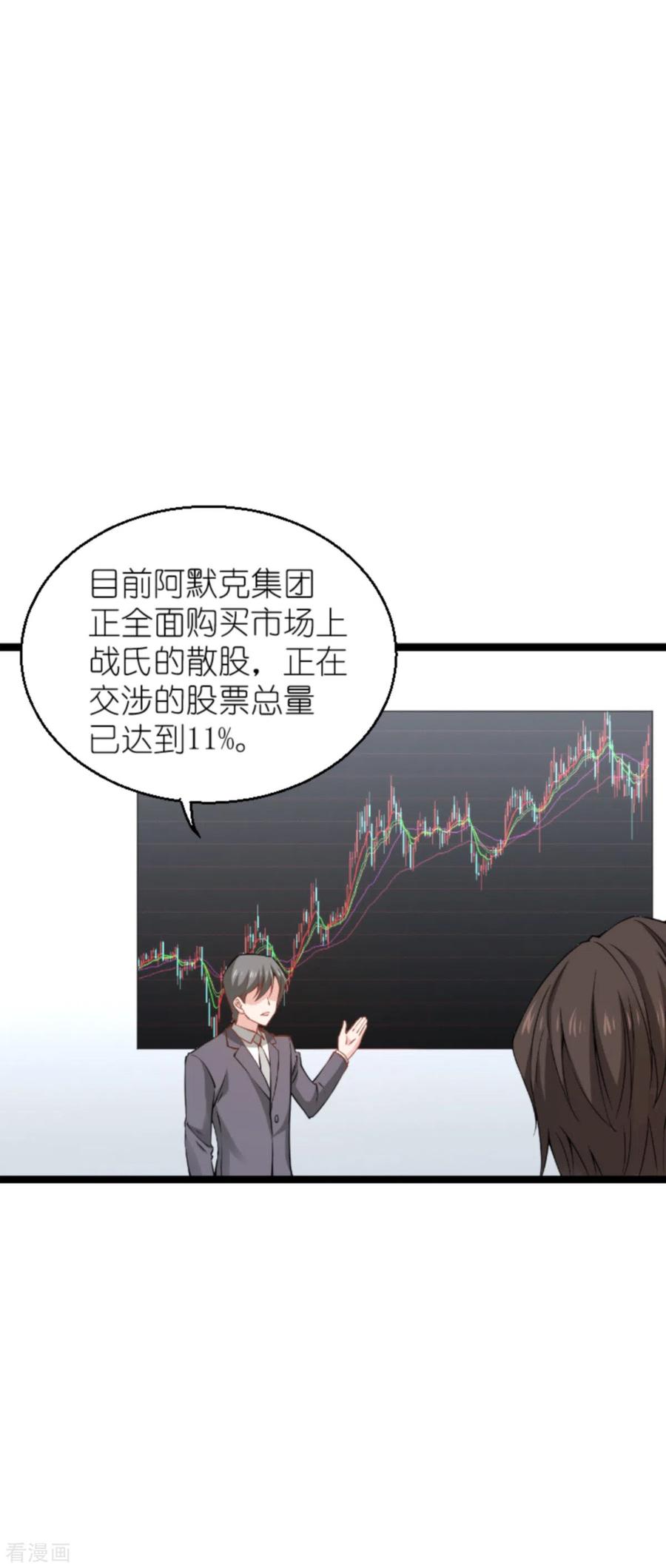 影后老婆不许逃136话 白衣骑士