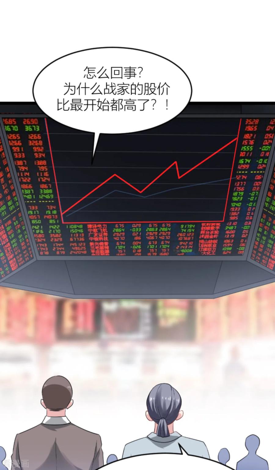 影后老婆不许逃141话 金融战争