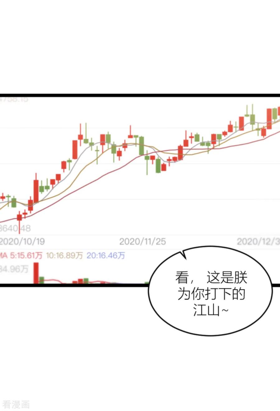 影后老婆不许逃143话 将军！
