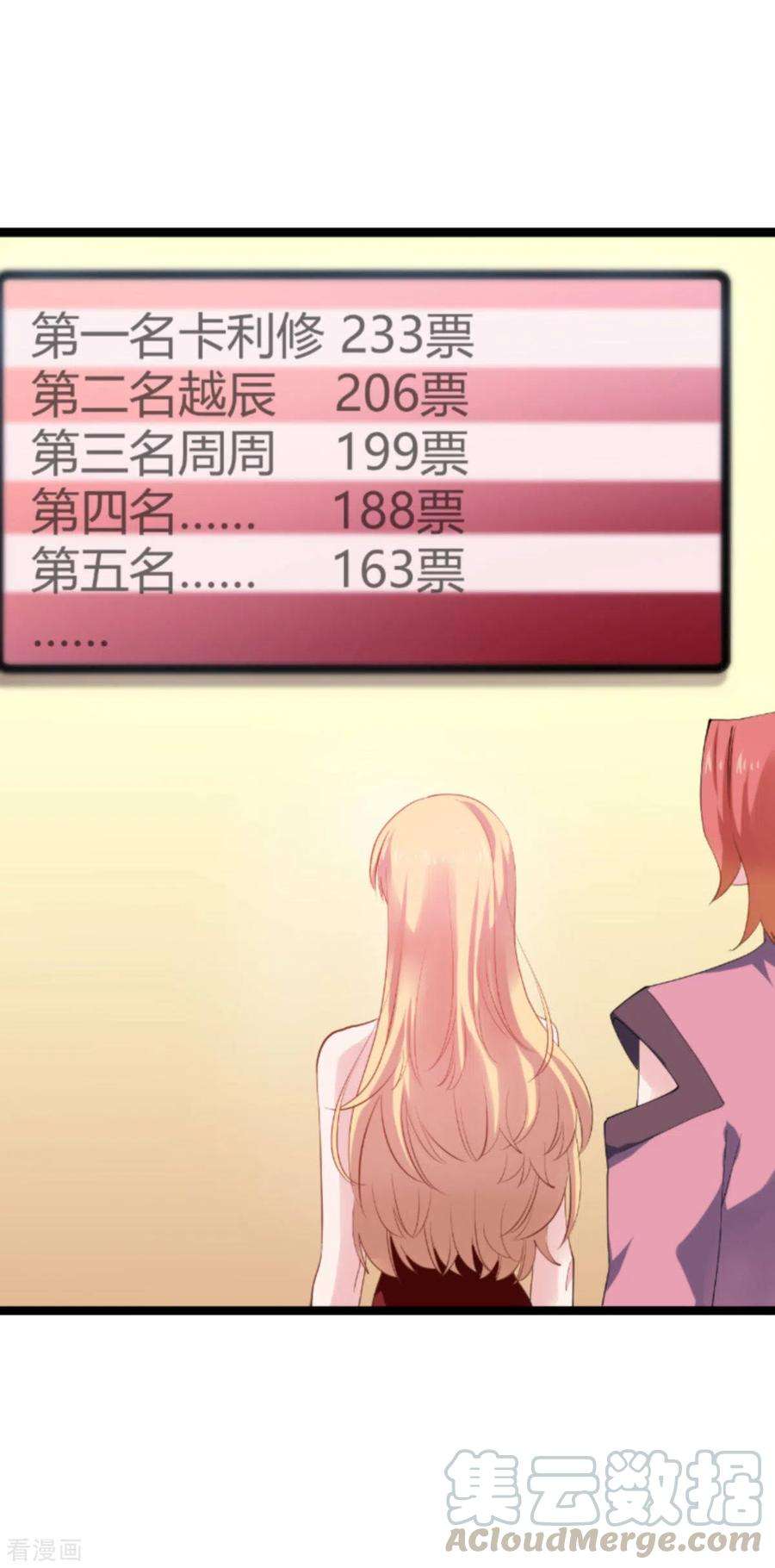 影后老婆不许逃163话 人气王