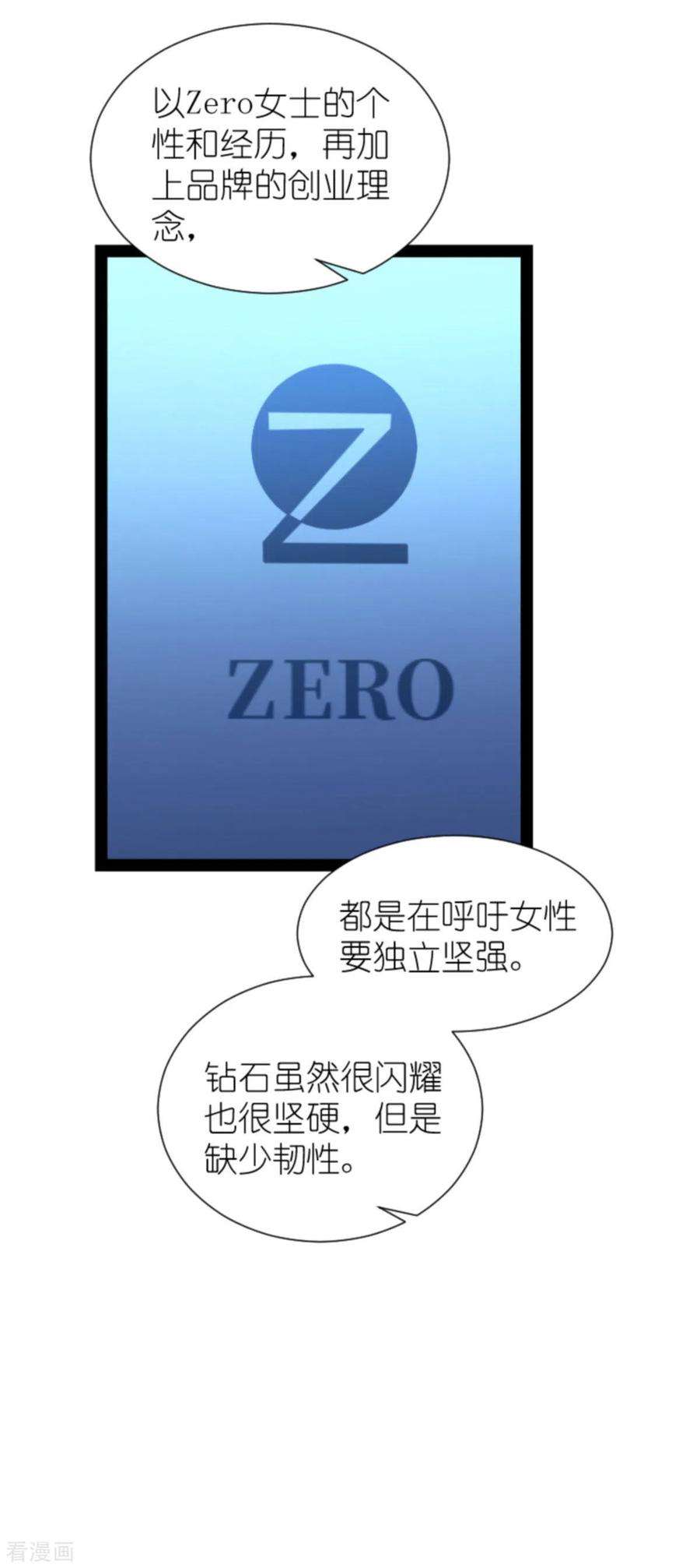 影后老婆不许逃175话 合作的见证