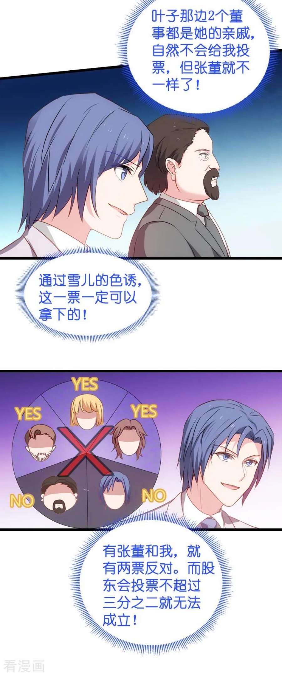 影后老婆不许逃43话：拿话股权