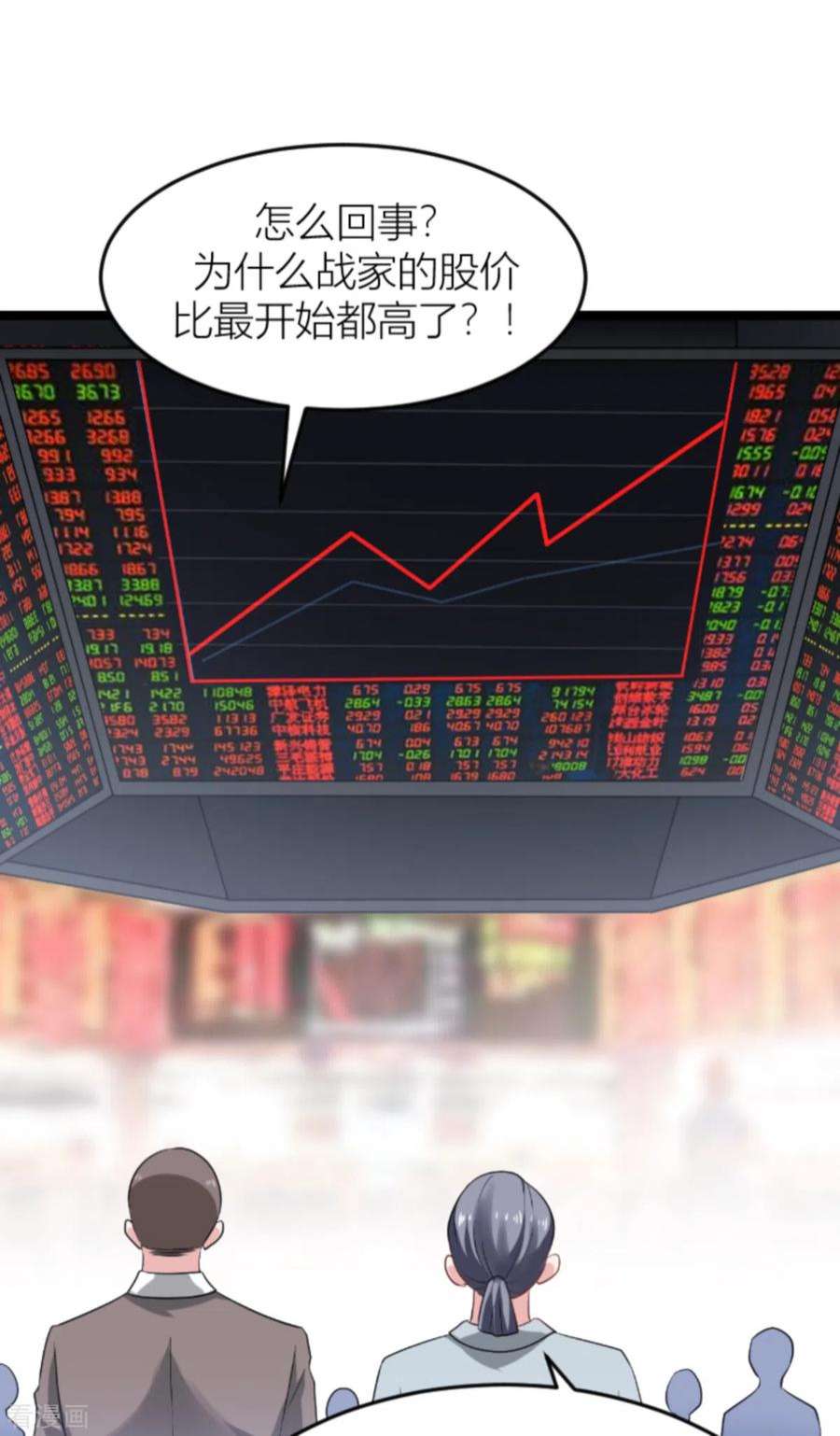 影后老婆不许逃141话：金融战争