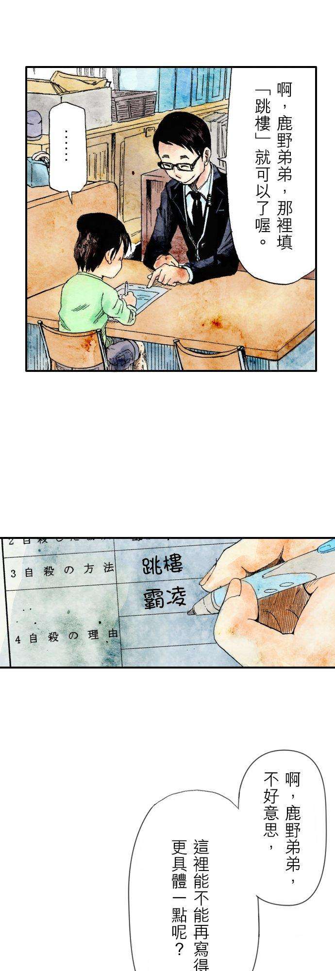 死役所1条 您是自杀的吧？-1-