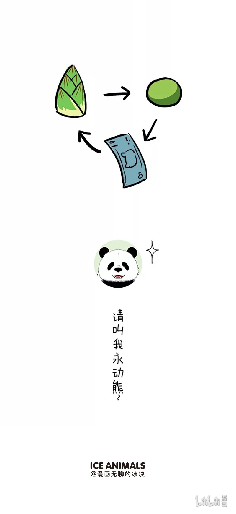 快把动物放进冰箱072 青团消食法