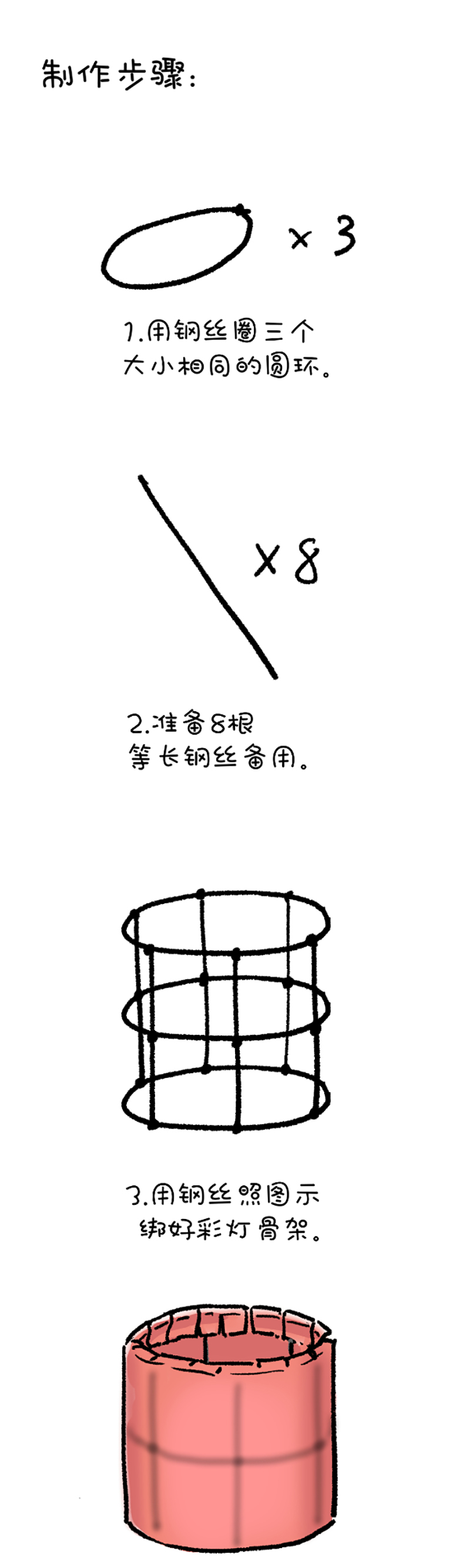快把动物放进冰箱210 对元宵彩灯和灯谜的认知升级（上）