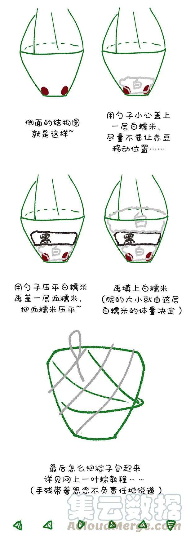 快把动物放进冰箱241 大家有所不知，我绘画的审美其实来自于