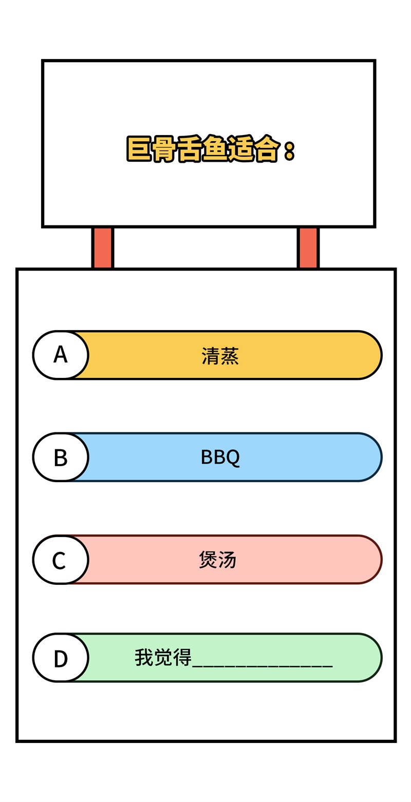 我和妹子们的荒岛余生162 巨骨舌鱼