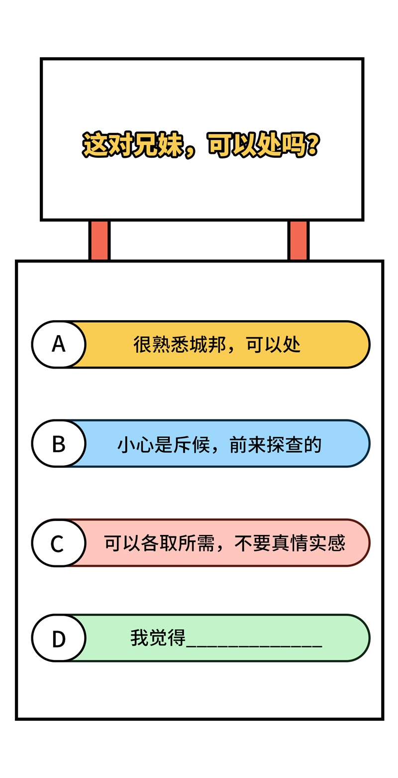 我和妹子们的荒岛余生168 兄妹俩