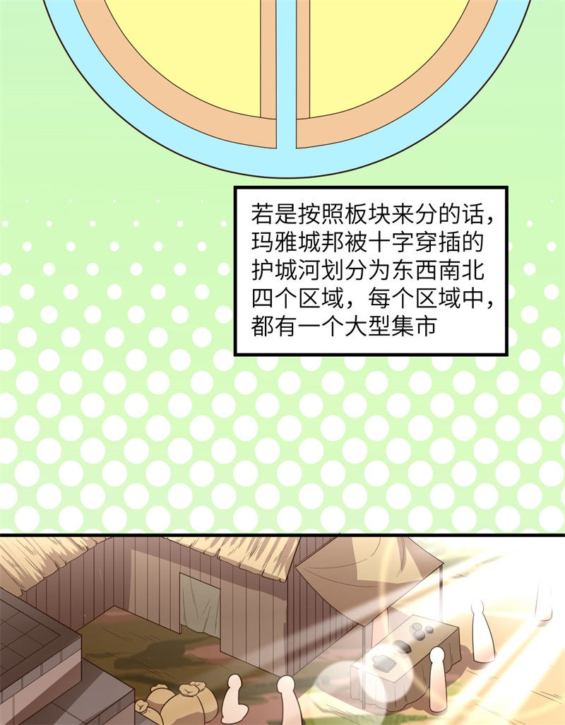 我和妹子们的荒岛余生171 玛雅王国