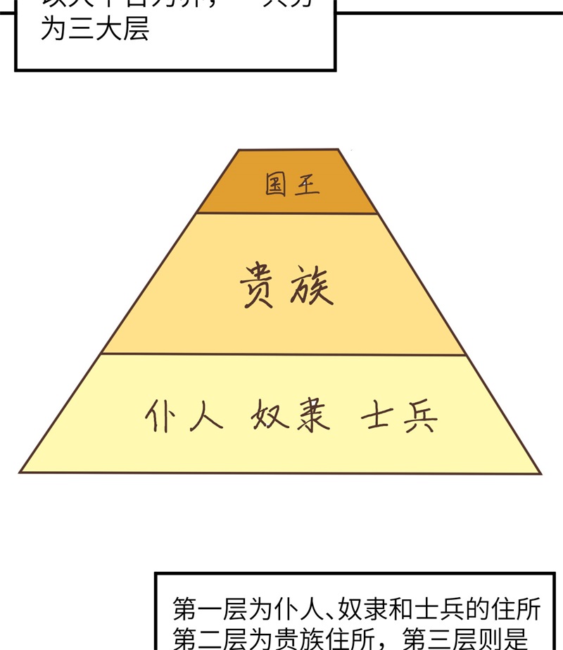 我和妹子们的荒岛余生178 邀请