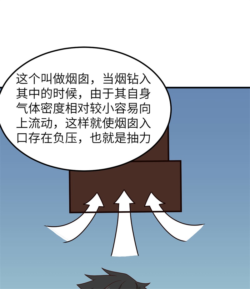 我和妹子们的荒岛余生178 邀请