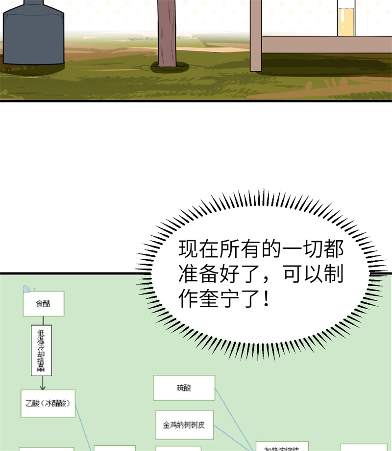 我和妹子们的荒岛余生185 争分夺秒