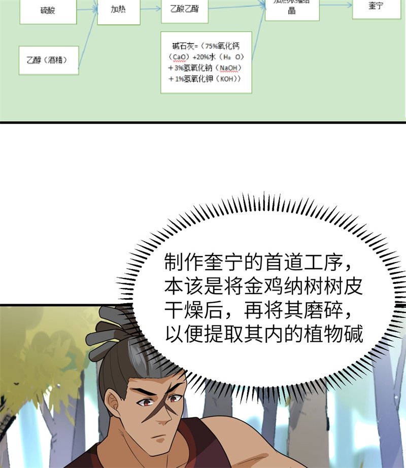 我和妹子们的荒岛余生185 争分夺秒