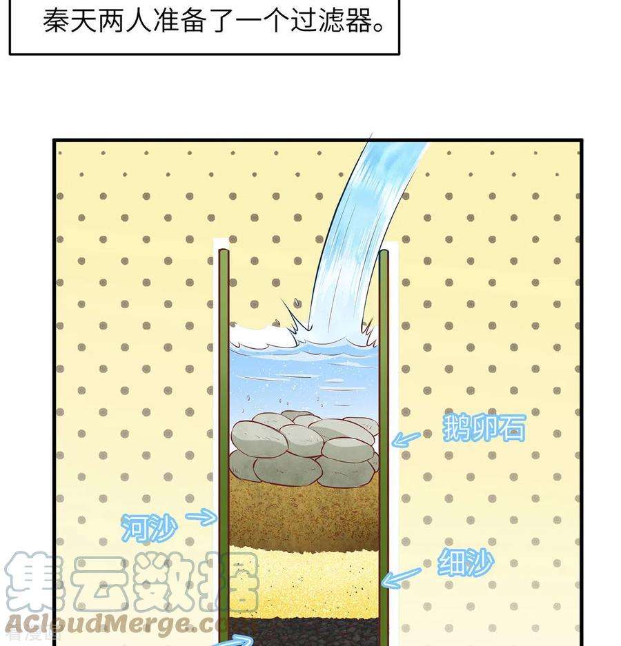 我和妹子们的荒岛余生28话