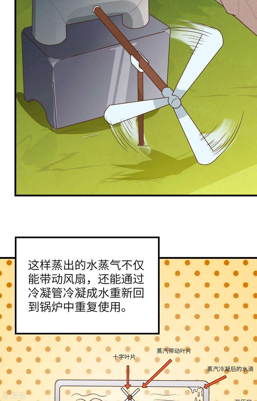 我和妹子们的荒岛余生61话