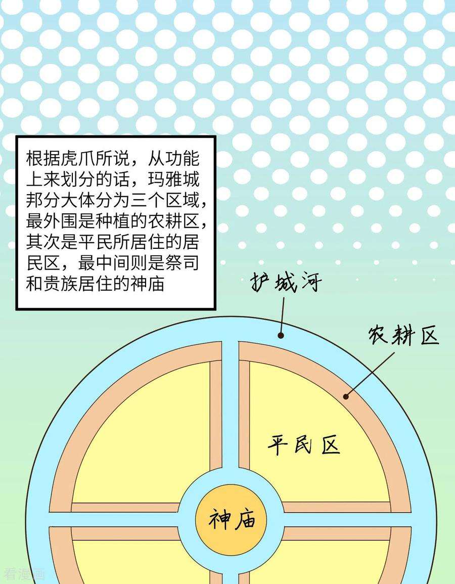 我和妹子们的荒岛余生171话