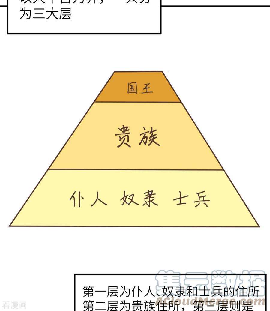 我和妹子们的荒岛余生178话