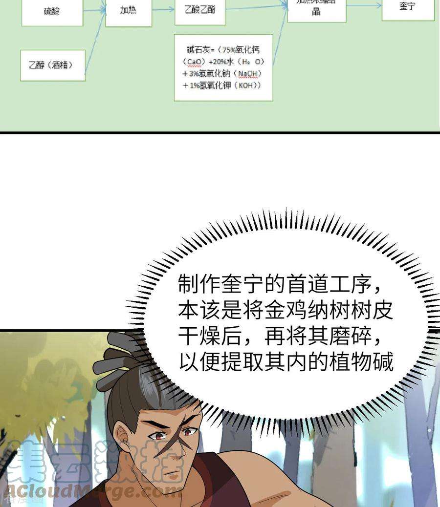 我和妹子们的荒岛余生185话