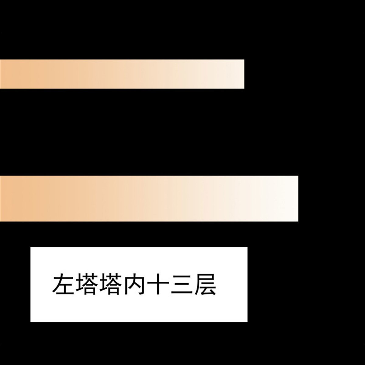 重生都市天尊142 第141话 真龙之子