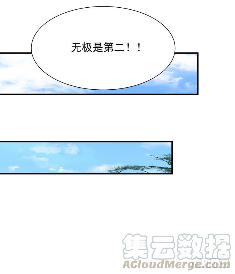 重生都市天尊88话 古风美人