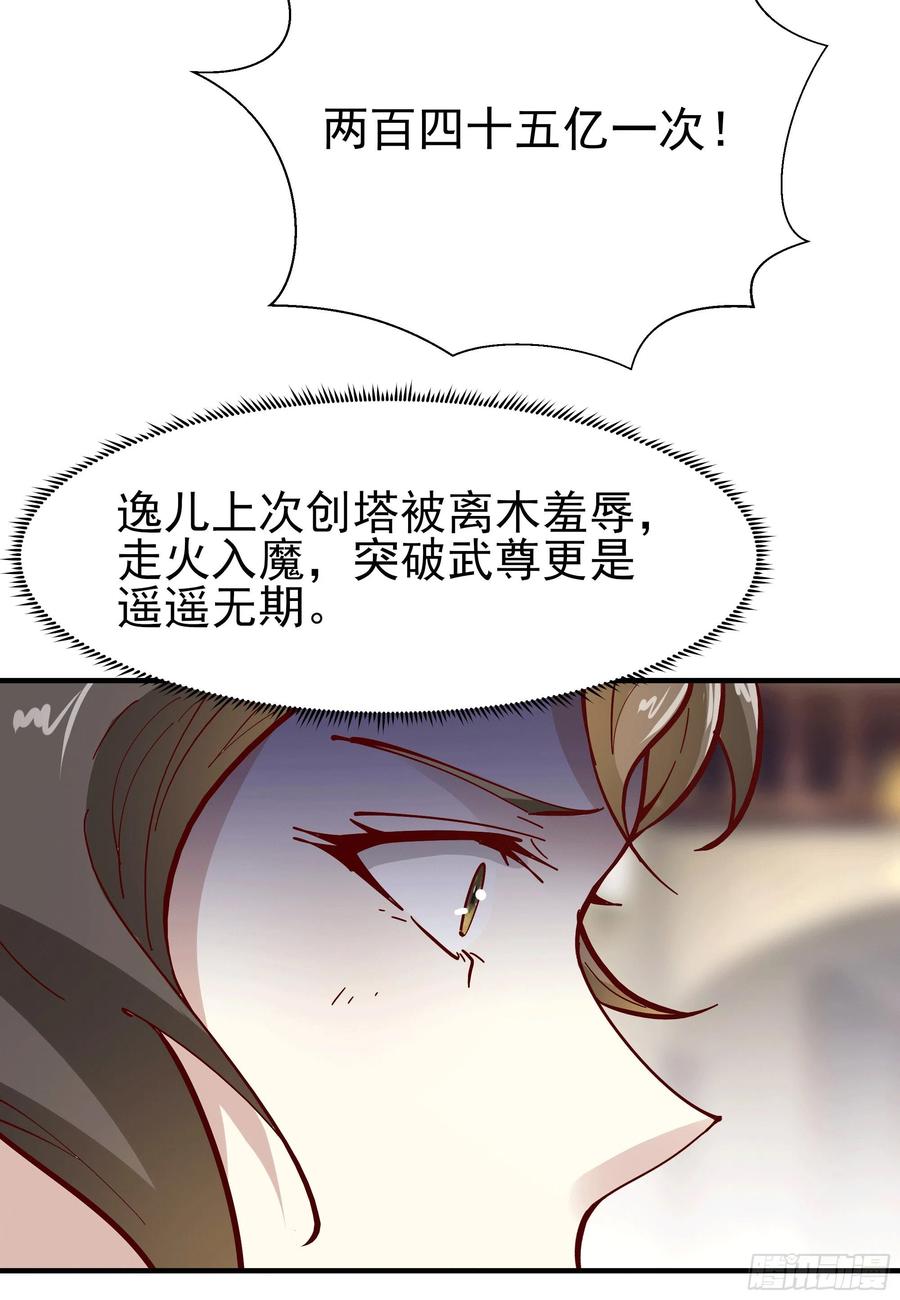 重生都市天尊164话 出手阔绰