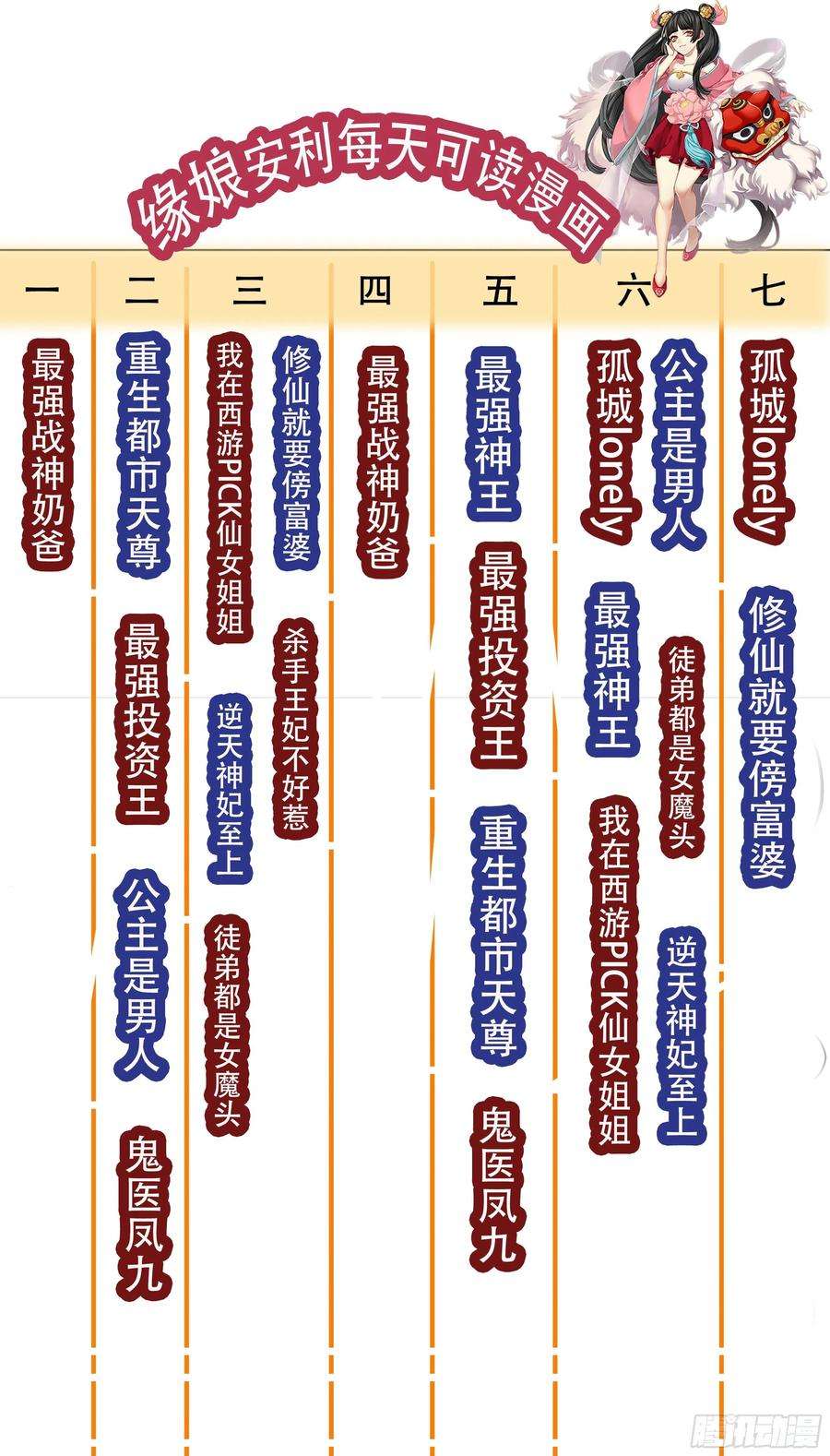 重生都市天尊223话 五毒圣兽