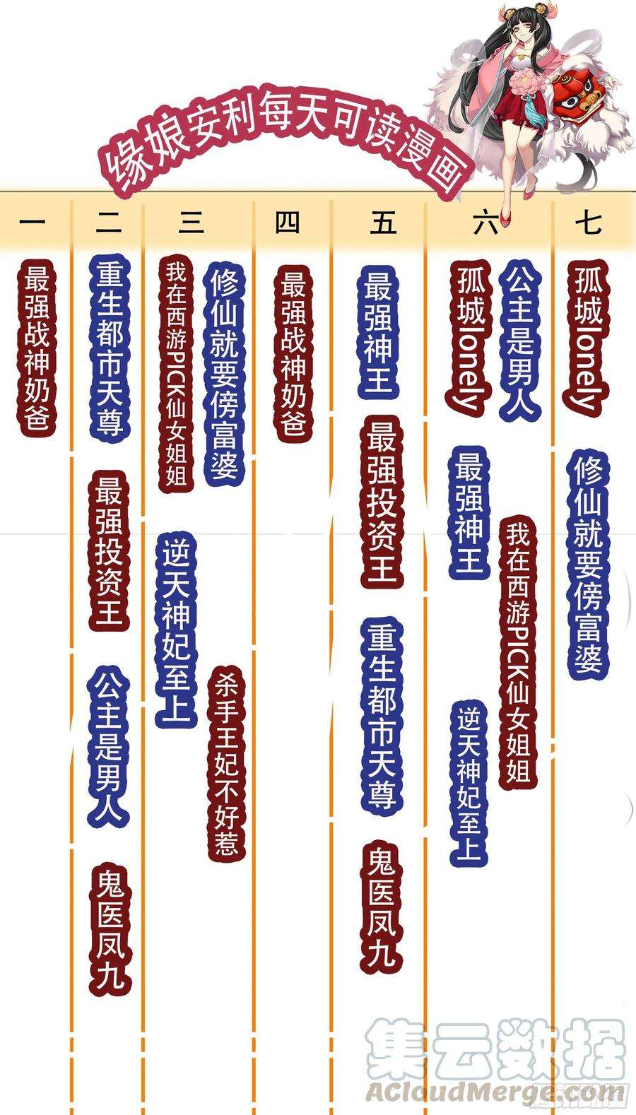 重生都市天尊224话 玄宫出世