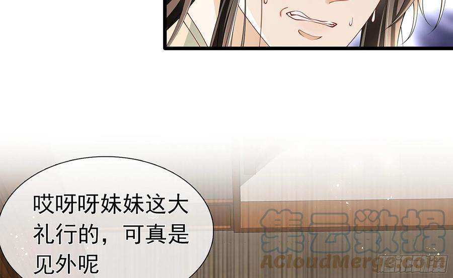 专宠贵妃是男人06 投怀送抱？