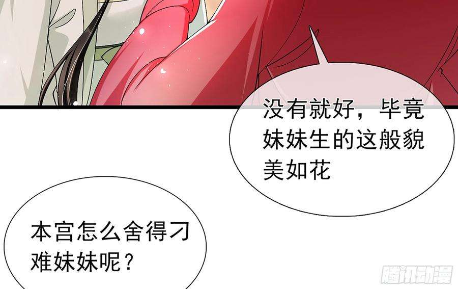 专宠贵妃是男人06 投怀送抱？