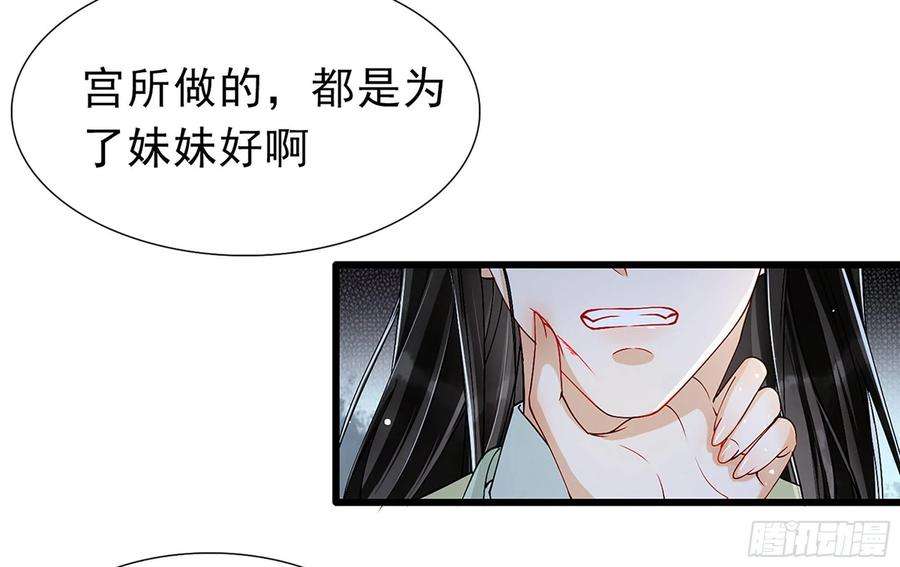 专宠贵妃是男人06 投怀送抱？