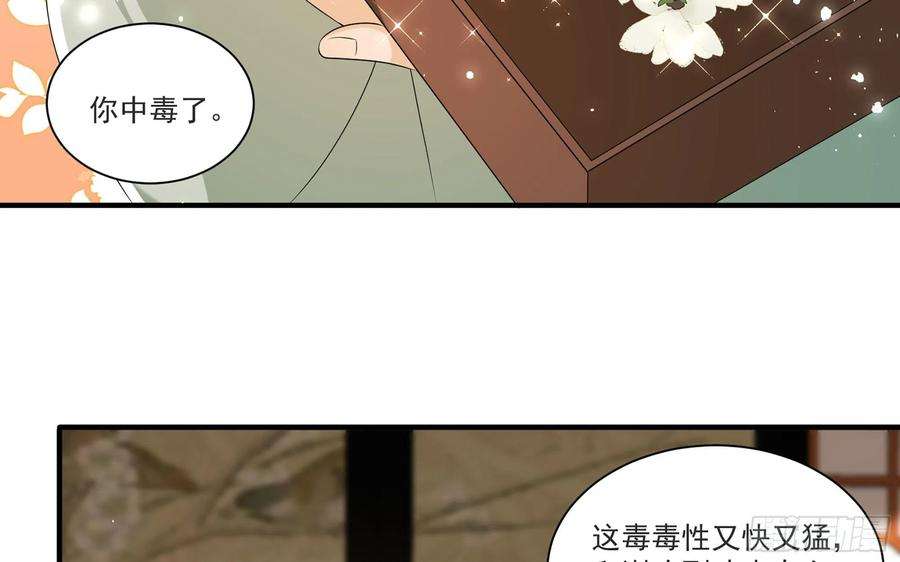 专宠贵妃是男人59 忽然心痛