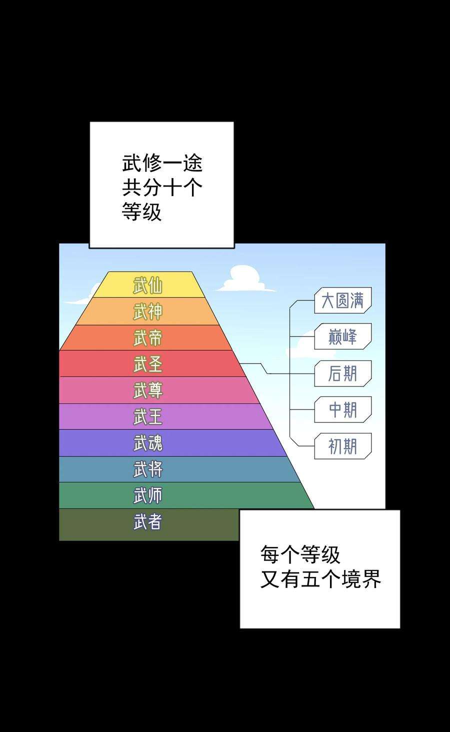 我夺舍了魔道祖师爷005 不速之客
