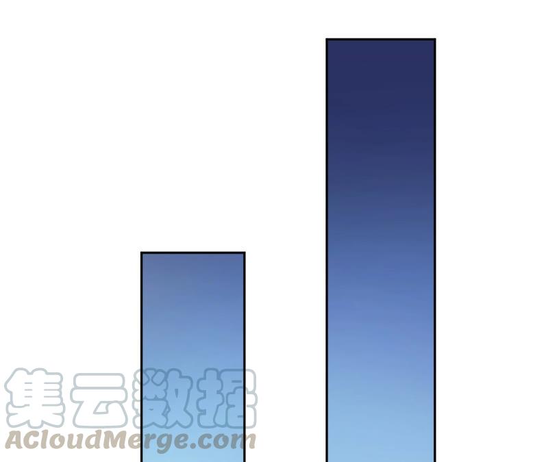 郡主稳住，人设不能崩！12话 初等数学